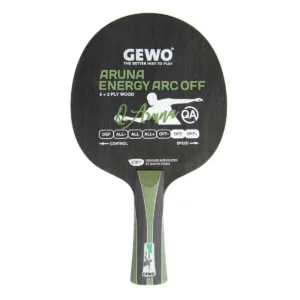 GEWO - Aruna Energy ARC OFF